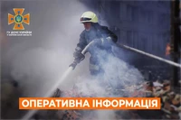 Харківська область: оперативна інформація станом на 07:00 18 березня 2023 року