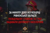 За минулу добу рятувальники Рівненщини ліквідували три пожежі та один раз надавали допомогу населенню