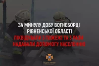 За минулу добу рятувальники Рівненщини ліквідували три пожежі та три рази виїжджали на надання допомоги населенню