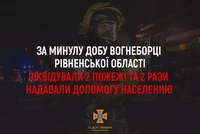 За минулу добу рятувальники Рівненщини ліквідували дві пожежі та два рази надавали допомогу населенню