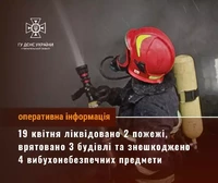 Минулої доби рятувальники ліквідували дві пожежі