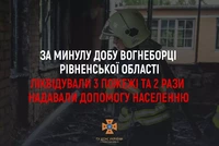 За минулу добу вогнеборці Рівненської області ліквідували три пожежі та два рази надавали допомогу населенню