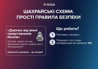 Правоохоронці Черкащини викрили шахрайок, які ошукали громадян більше як на 750 тисяч гривень