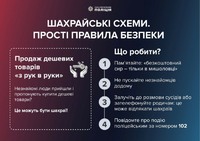 Привласнив понад 2 млн гривень: поліцейські Дніпра викрили шахрая