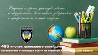 На території Кіровоградської області поліція охорони обладнала 496 закладів освіти кнопками «Терміновий виклик поліції»