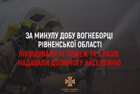 За минулу добу рятувальники Рівненщини ліквідували 12 пожеж та 3 рази надавали допомогу населенню