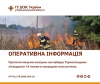 Протягом минулих вихідних вогнеборці Тернопільщини ліквідували 18 пожеж в природних екосистемах.