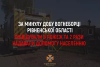 За минулу добу рятувальники Рівненщини ліквідували вісім пожеж та двічі надавали допомогу населенню