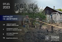 За добу ворог обстріляв 7 населених пунктів Донеччини – поранено людину