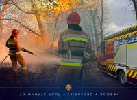 За добу чергові караули рятувальників Хмельниччини приборкали 4 пожежі