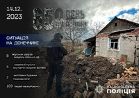 За добу росіяни обстріляли 4 населені пункти Донеччини – поранили людину
