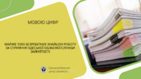 Підсумки діяльності Одеського обласного центру зайнятості за 2023 рік