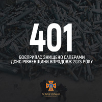Впродовж 2023 року на території Рівненської області піротехніками ДСНС було знищено 401 боєприпас часів минулих війн