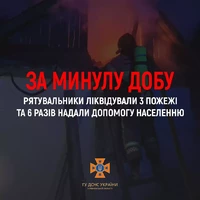 За минулу добу рятувальники Рівненщини ліквідували 3 пожежі та 6 разів надали допомогу населенню