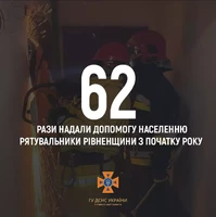 З початку року рятувальники обласного гарнізону ДСНС 62 рази виїжджали на надання допомоги громадянам у різних екстремальних ситуаціях.
