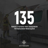 З початку року на території Рівненської області виникло 135 пожеж