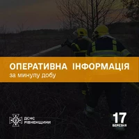 За минулу добу рятувальники Рівненщини ліквідували 6 пожеж та 1 раз виїжджали для надання допомоги.