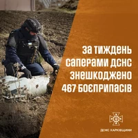 Протягом тижня на Харківщині піротехніки ДСНС ліквідували 467 одиниць ворожих боєприпасів