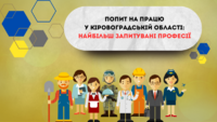 Аналіз ринку праці Кіровоградської області: основні тенденції та вакансії