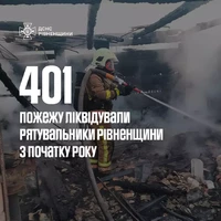 З початку року на Рівненщині виникла 401 пожежа на яких виявлено дванадцять мертвих громадян.