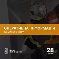 За минулу добу рятувальники Рівненщини ліквідували 3 пожежі