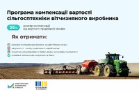 «Зроблено в Україні»: сільгосптехніка 64 українських виробників доступна для компенсації аграріям