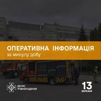 За минулу добу рятувальники Рівненщини ліквідували 9 пожеж та 3 рази надавали допомогу громадянам