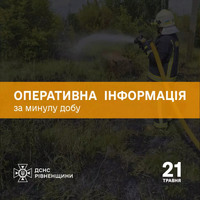 За минулу добу рятувальники Рівненщини ліквідували 5 пожеж та 6 разів виїжджали на надання допомоги громадянам.
