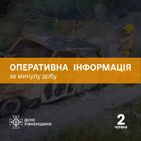 За минулу добу рятувальники Рівненщини ліквідували 3 пожежі та 6 разів надавали допомогу населенню