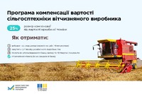 24 українських виробників с/г техніки доєднались до програми компенсації 25% від її вартості